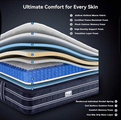Matelas premium 140x190, épaisseur 28 cm