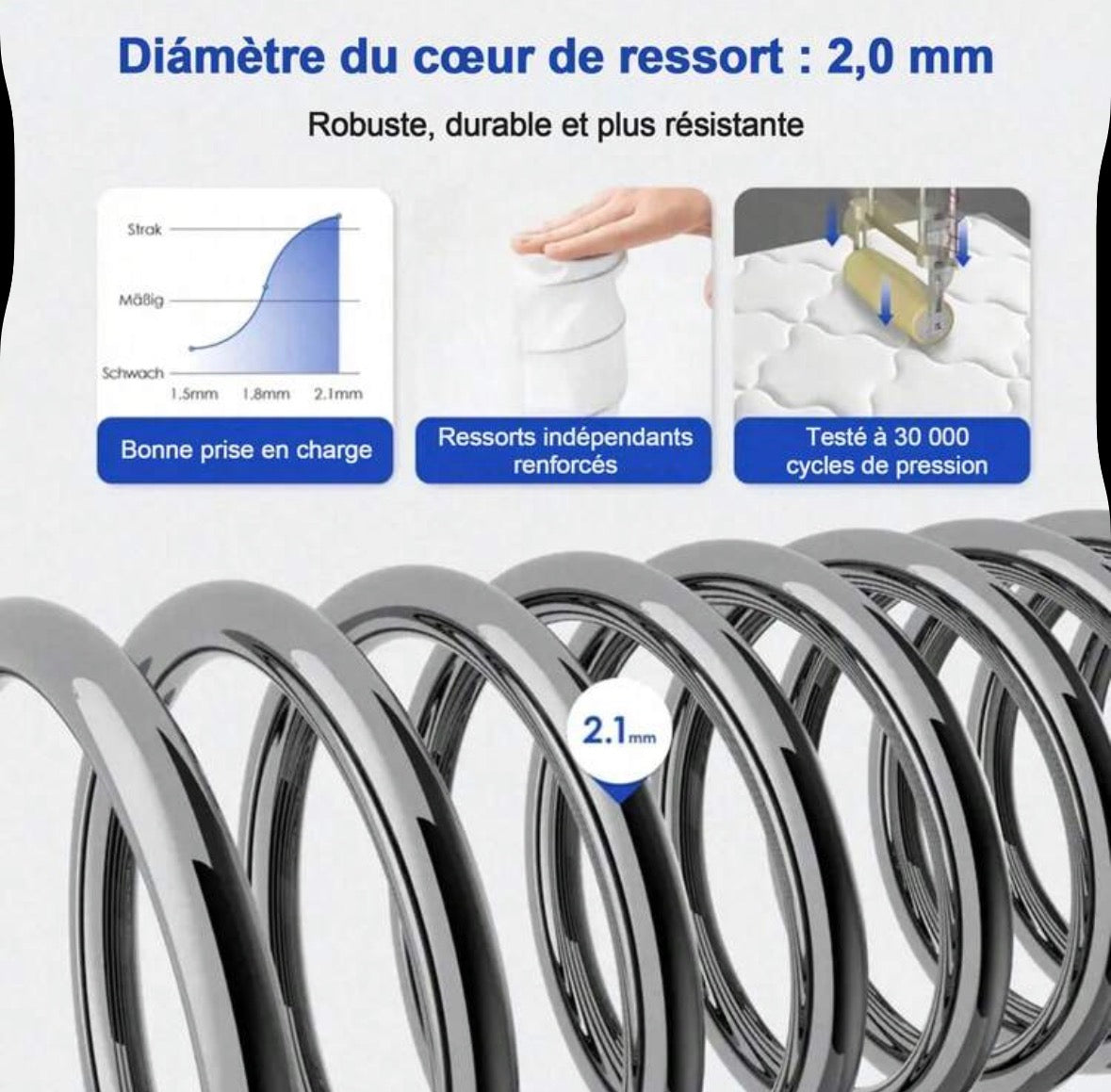 Matelas 140x200 - épaisseur 26cm - hybride