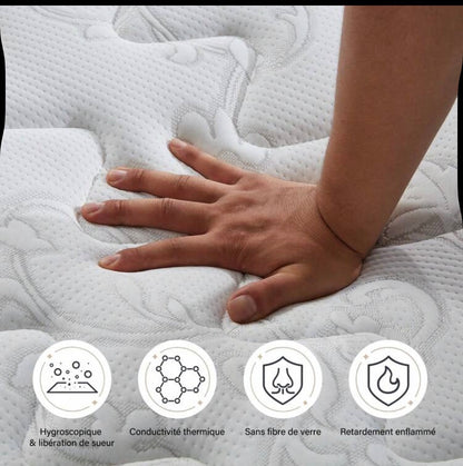 Matelas double 140x190 en mousse à mémoire de forme